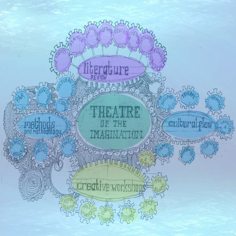 PowerPoint Presentation