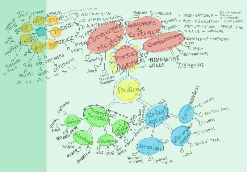 PowerPoint Presentation