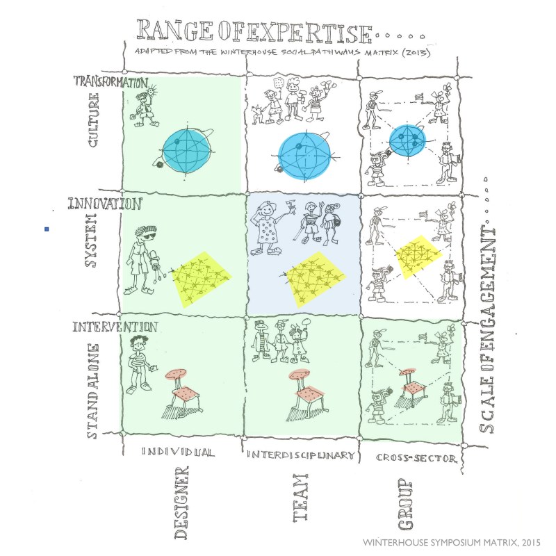 PowerPoint Presentation